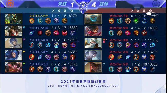 二点保护略 二点保护略