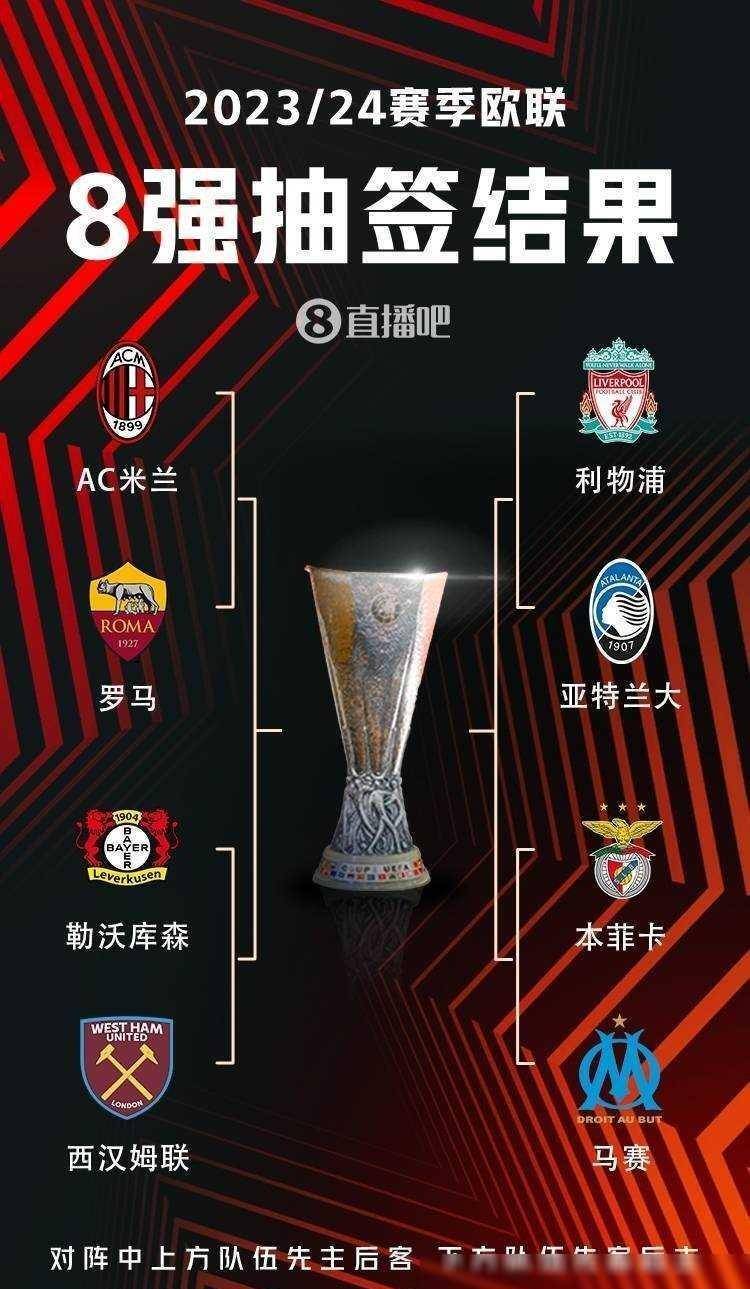 成长的张力 成长的张力